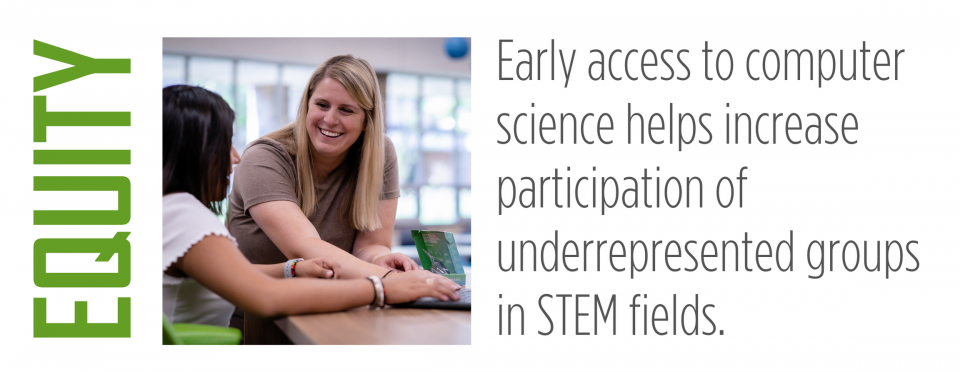Early access to computer science helps increase participation of underrepresented groups in STEM fields.