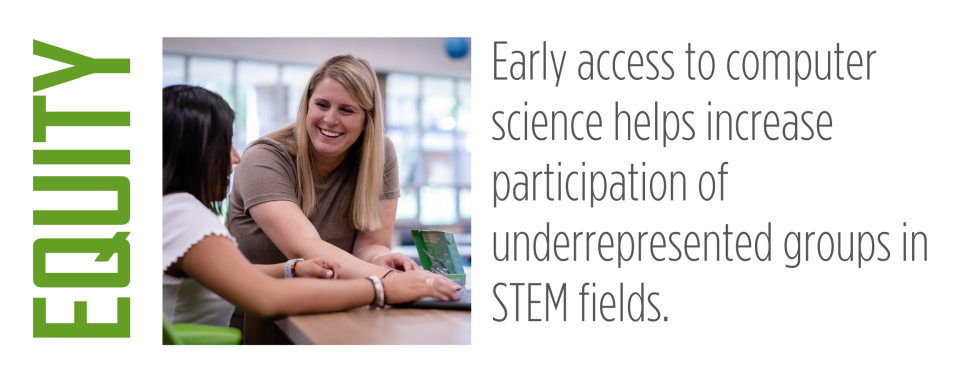 Early access to computer science helps increase participation of underrepresented groups in STEM fields.